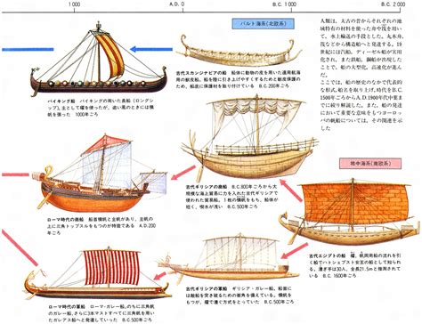 法船|法の舟（のりのふね）とは？ 意味・読み方・使い方をわかりや。